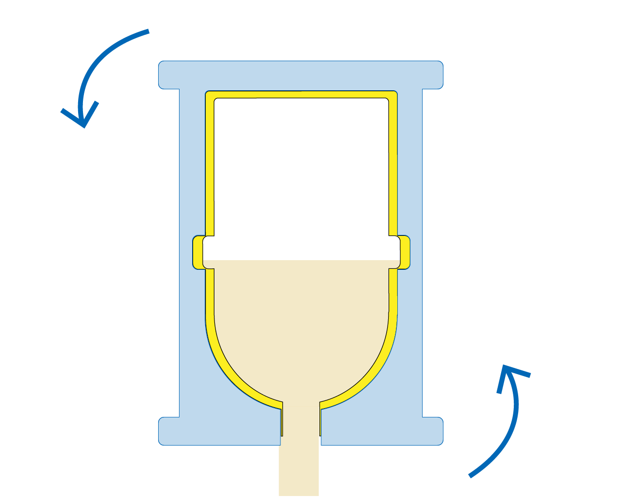 砂型製造工程3型を反転