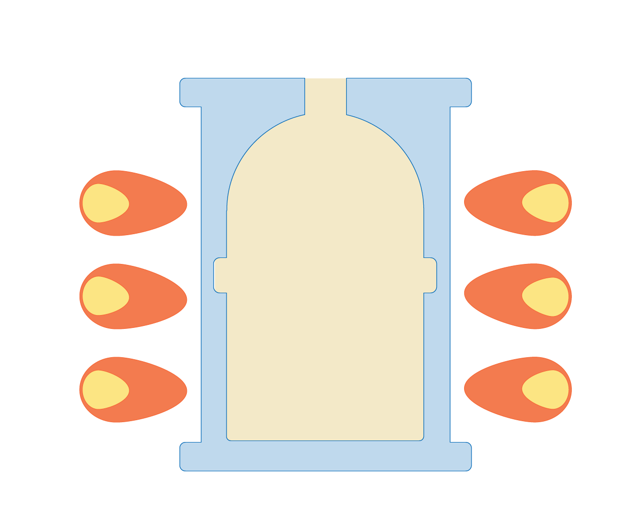 砂型製造工程2焼成
